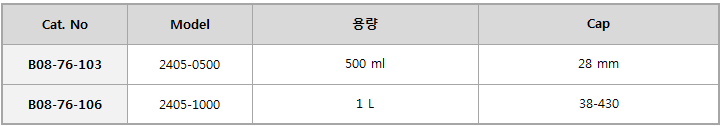 aa6c0e571b09511e0312eaafc7021295_1471483159_3778.PNG