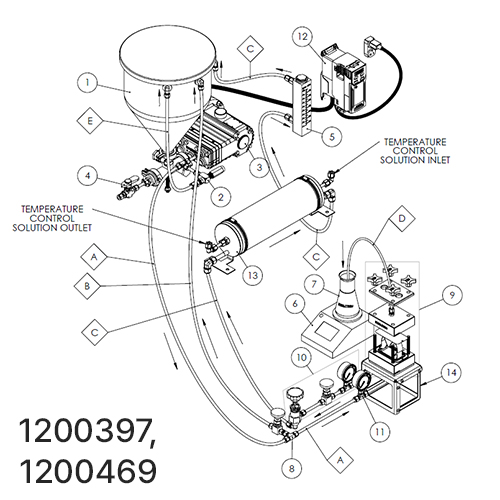 Sterlitech, Tangential Flow Cell Kits